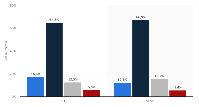 Capture d_écran 2018-12-28 à 17.27.17
