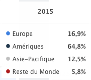Capture d_écran 2018-12-28 à 17.27.40