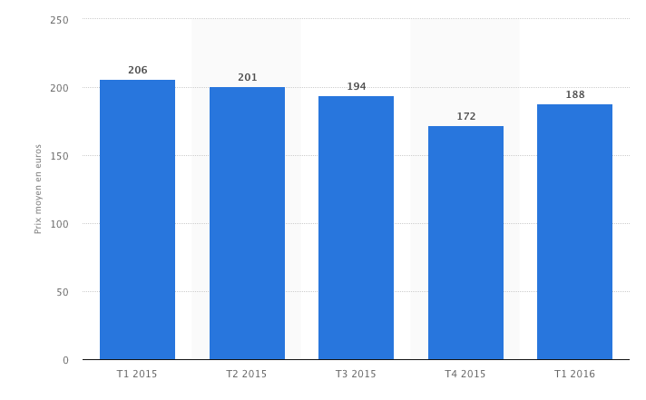 Capture d_écran 2018-12-28 à 17.45.27